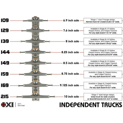 Stage 11 Trucks - STANDARD
