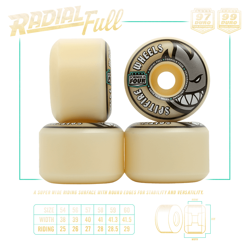 FORMULA 4 WHEELS - RADIAL