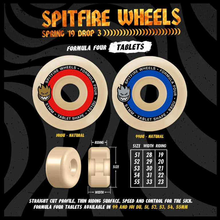 FORMULA 4 WHEELS - TABLETS