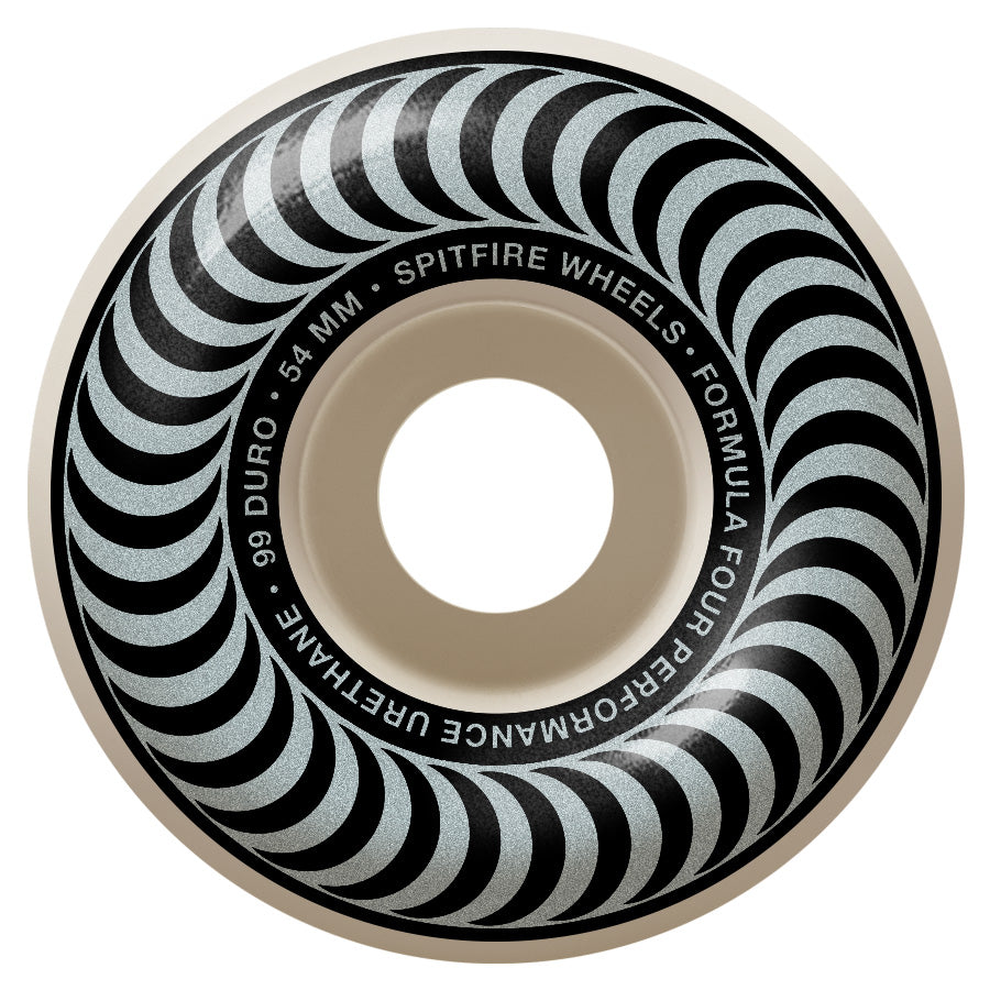 FORMULA 4 WHEELS - CLASSIC